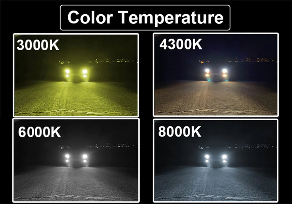 22000LM LED Headlight & Fog Light Kit – Ultra-Bright Car Bulbs, H4 H7 H11 & More
