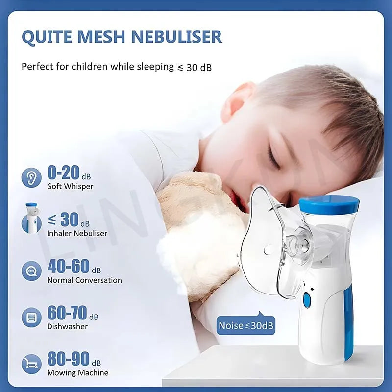 Portable Silent Mesh Nebulizer & Handheld Inhaler