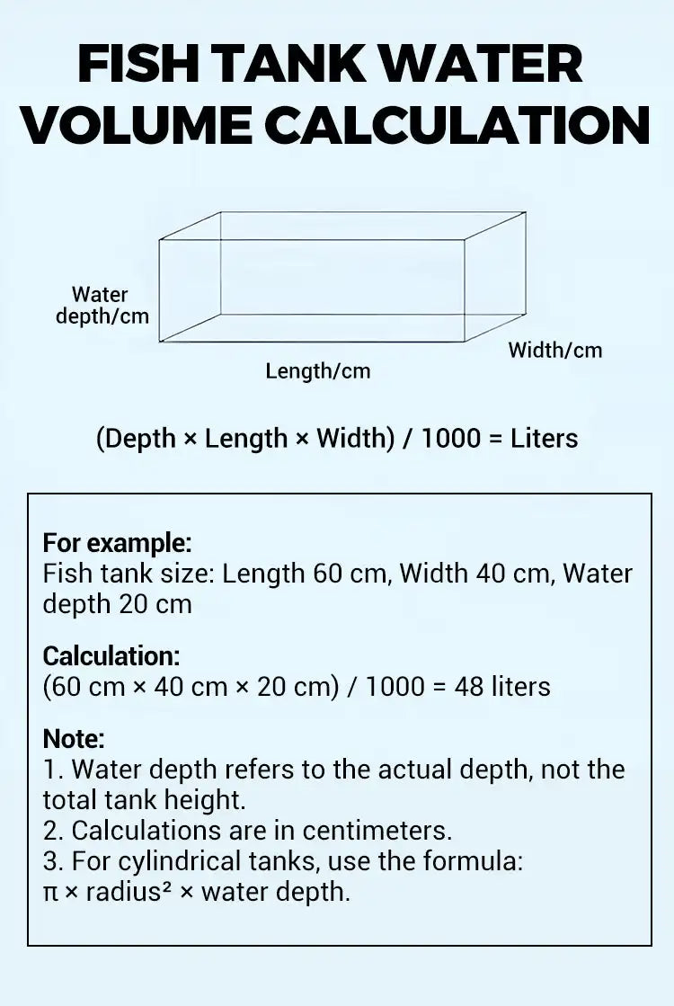 Water Purification Tablets Eco-Friendly Aquarium Water Purifier Fast-Acting Fish Tank Cleaning Solution Aquarium Water Clarifier