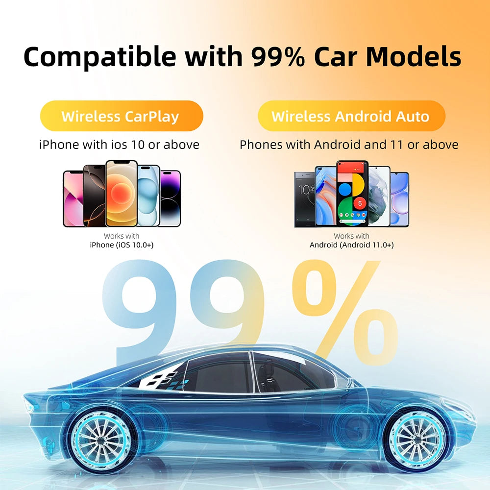 2-in-1 Wireless CarPlay & Android Auto Adapter Dongle