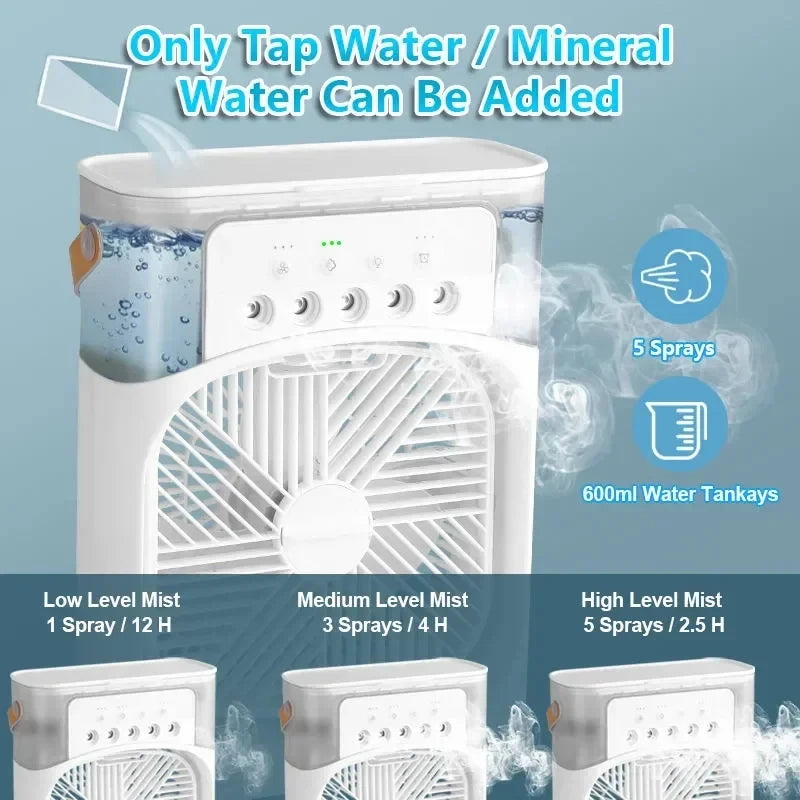 3-in-1 Tower Air Cooler Fan with Humidifier & 7-Color LED Night Light – USB Powered, 600ml, Ultra Quiet