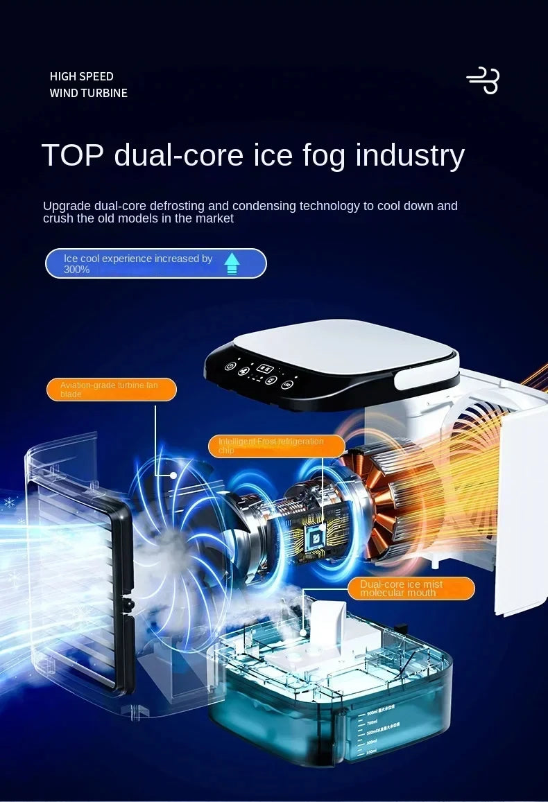 Large 900ml Desktop Air Cooler Fan with Humidifier & Cold Mist Spray – Ultra Quiet, USB Powered, 3 Speeds