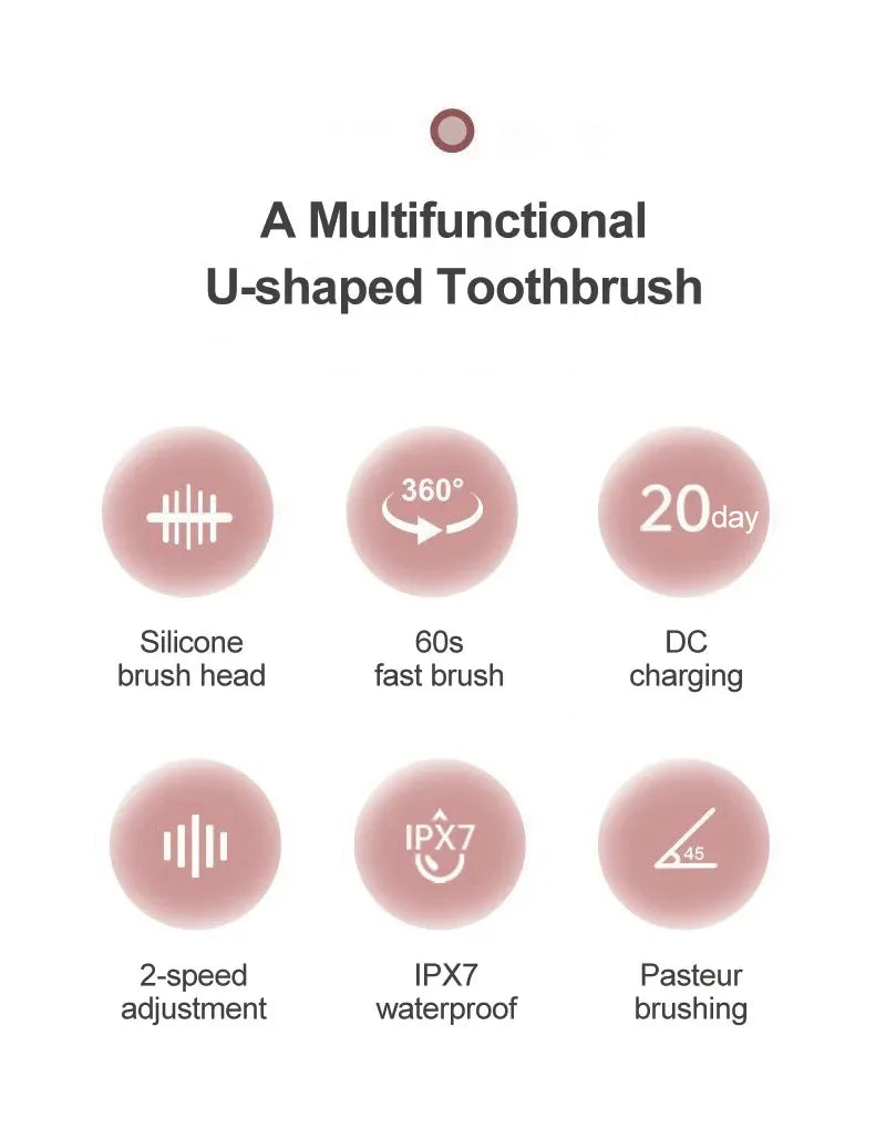 Food Grade Silicone U-Shaped Kids Electric Toothbrush 360° Automatic Cleaning USB Charging Smart Oral Care Children Toothbrush