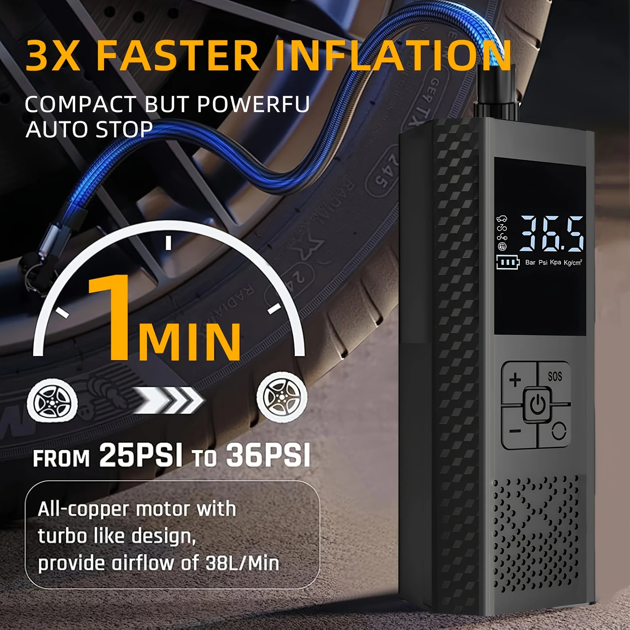 Wireless Car Air Pump 150PSI Electric Tire Inflator Portable Air Compressor for Motorcycle Bike Car Tires And Balls