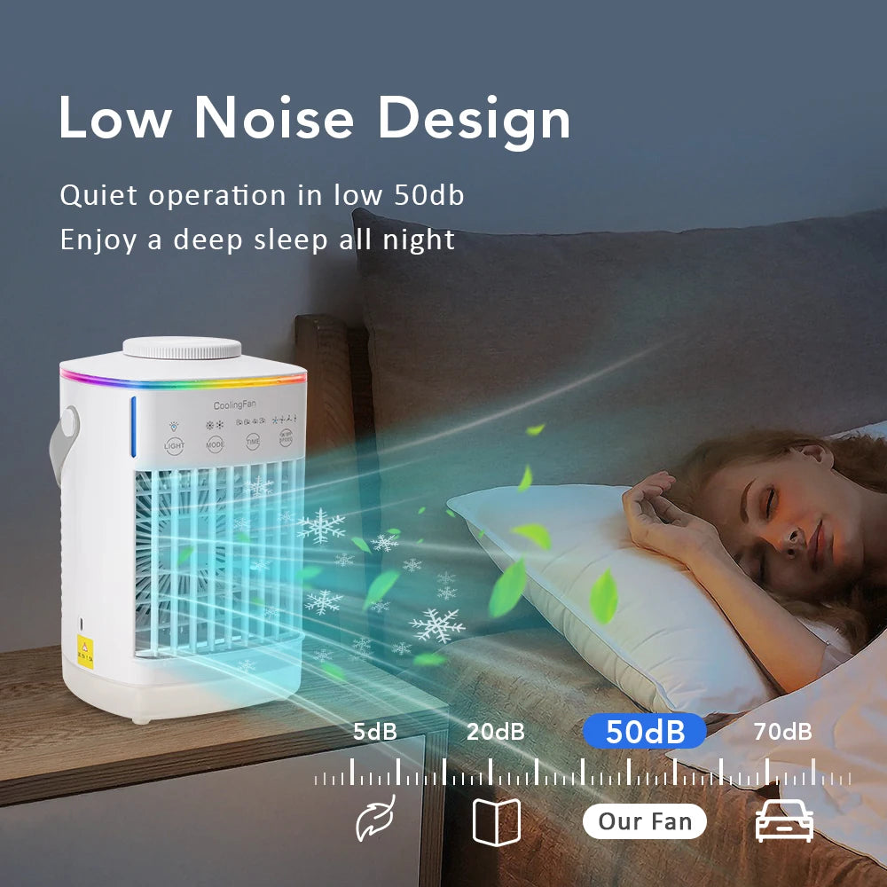 Portable Desktop Air Cooler with Dual Ultrasonic Mist, Activated Carbon Filter & 4-Speed Timer – USB Rechargeable