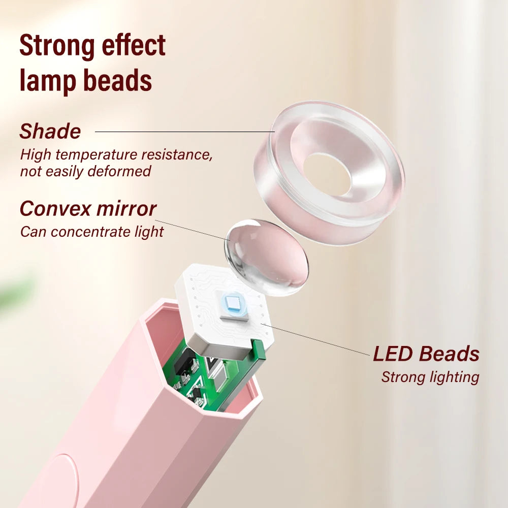 YIKOOLIN Handheld UV/LED Nail Curing Lamp