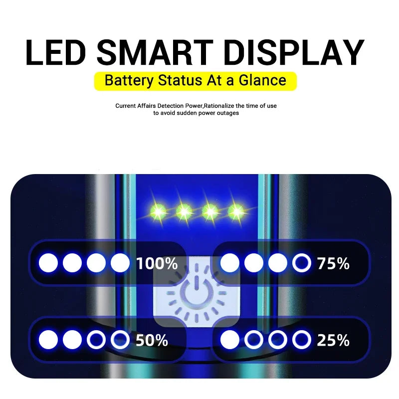 High-Power 2000LM Tactical LED Flashlight with Digital Display