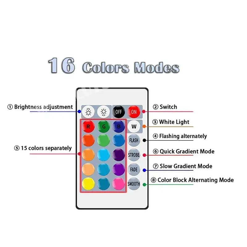 Dimmable RGB E27 LED Multicolor Bulb with Remote