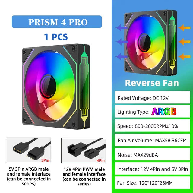 Computer Chassis Fan 120mm 5V 3PIN ARGB 4 Pin PWM Quiet Cooling Fan 12V Large Air Volume 45.2CFM/600-1500RPM