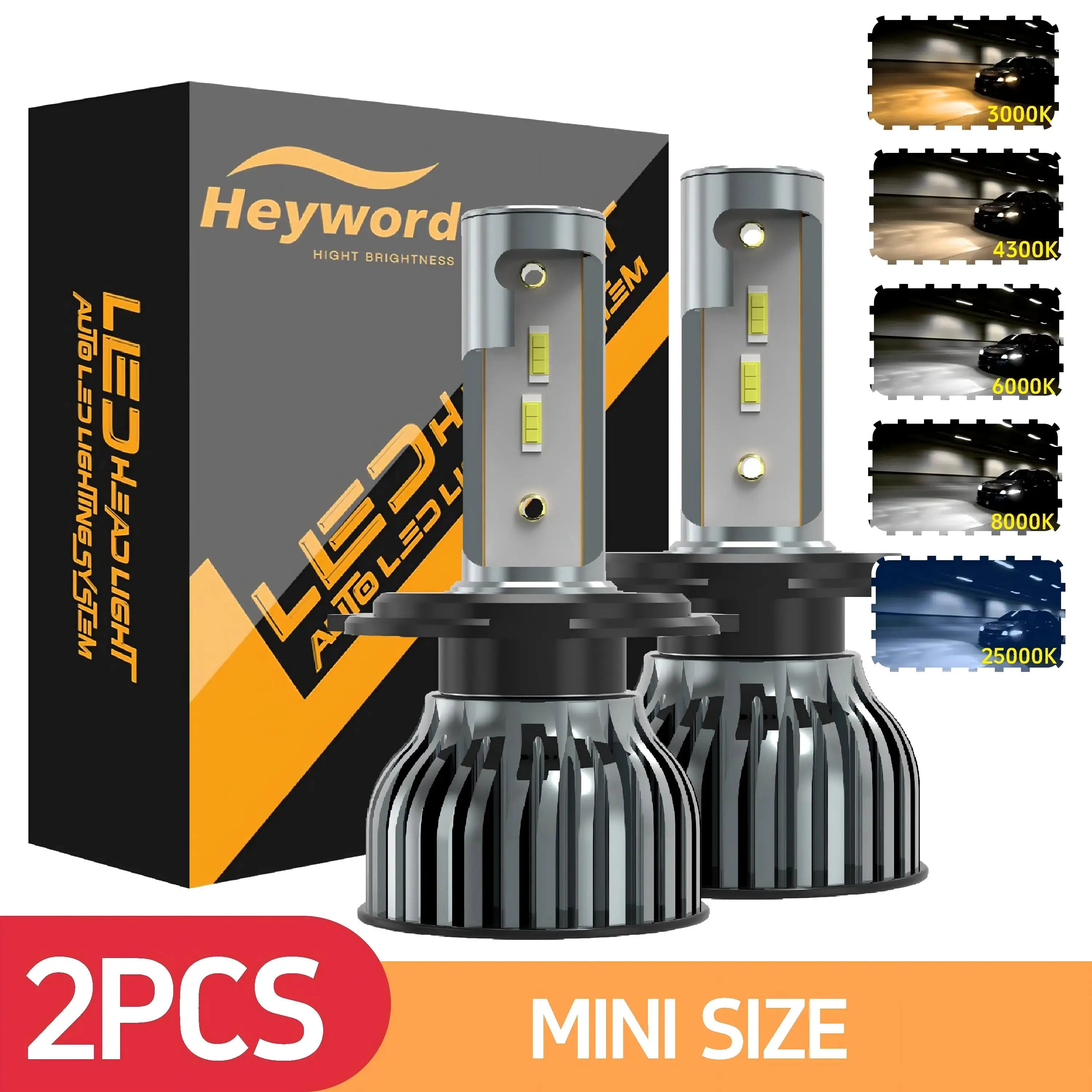22000LM LED Headlight & Fog Light Kit – Ultra-Bright Car Bulbs, H4 H7 H11 & More