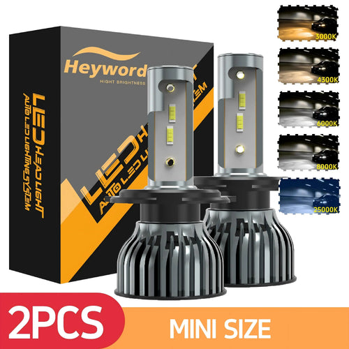 22000LM LED Headlight & Fog Light Kit – Ultra-Bright Car Bulbs, H4 H7 H11 & More