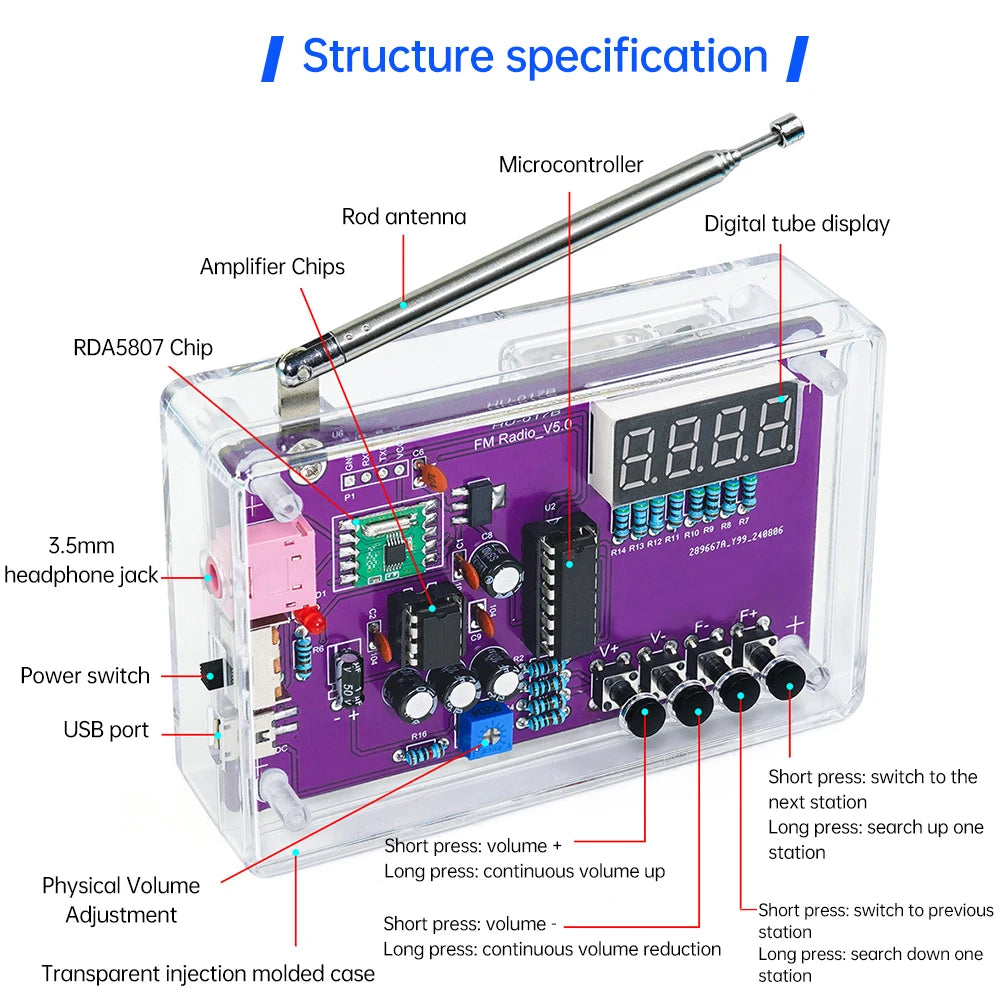DIY FM Radio Electronic Soldering Kit (87-108MHz)