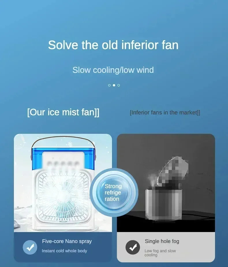6-Speed Desktop Air Cooler Fan with Humidifier, Water Mist Spray & LED Night Light – USB Rechargeable, 4 Colors