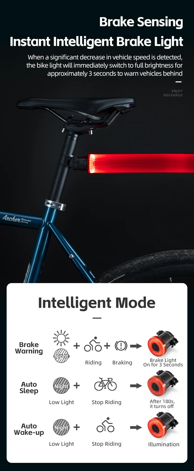 Smart Bike Tail Light Bicycle Rear Lights IPX6 Waterproof Bike Lights for Night Riding with Type C Rechargeable