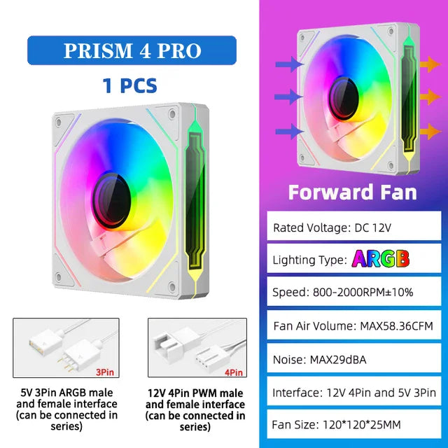 Computer Chassis Fan 120mm 5V 3PIN ARGB 4 Pin PWM Quiet Cooling Fan 12V Large Air Volume 45.2CFM/600-1500RPM