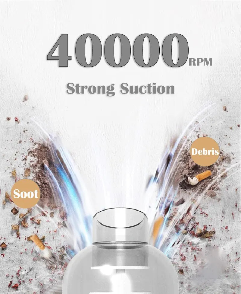 9000Pa Portable Wireless Car & Home Vacuum Cleaner