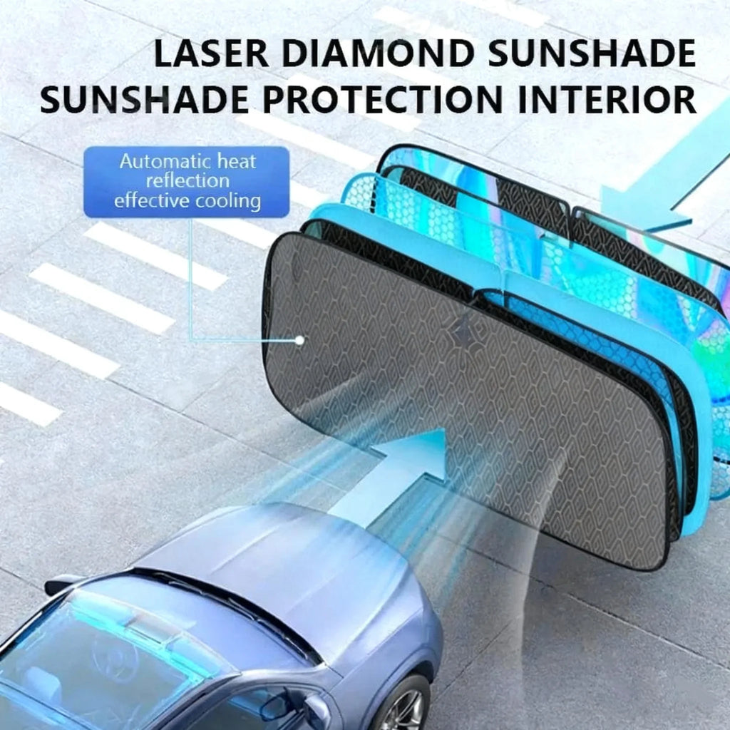 5-Layer Sun Shade – Foldable UV-Reflective Front Window Cover