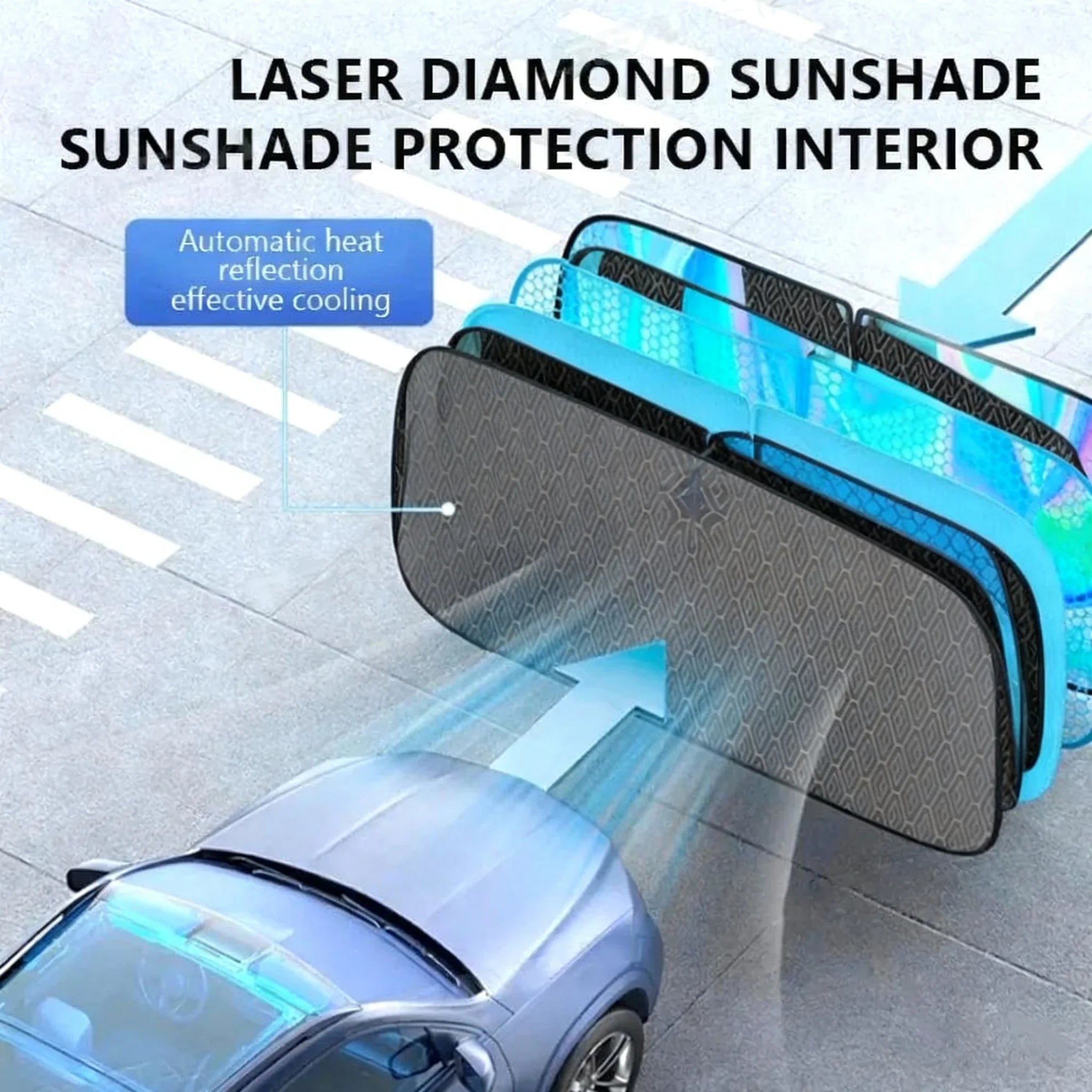 5-Layer Sun Shade – Foldable UV-Reflective Front Window Cover