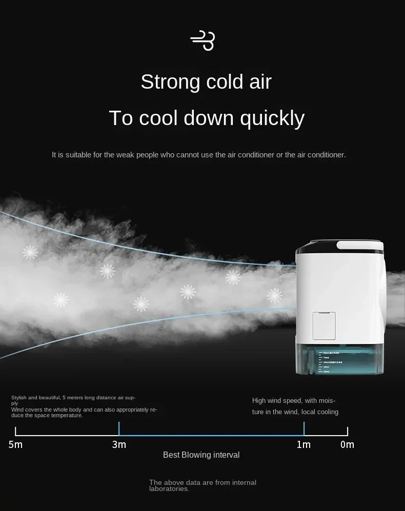 Large 900ml Desktop Air Cooler Fan with Humidifier & Cold Mist Spray – Ultra Quiet, USB Powered, 3 Speeds