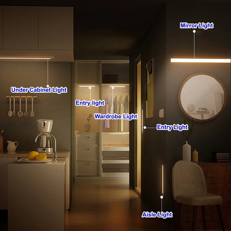 Magnetic Motion Sensor Wireless LED Cabinet Light