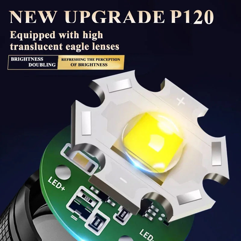 High-Power 2000LM Tactical LED Flashlight with Digital Display