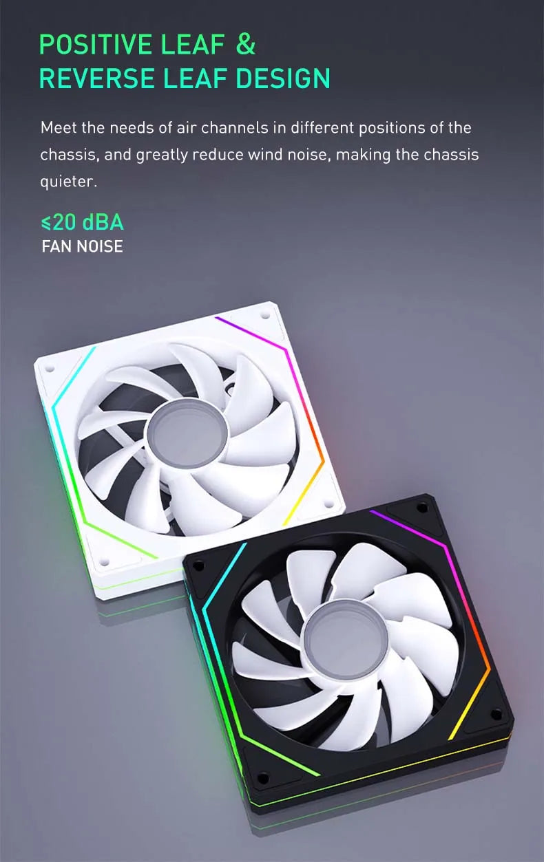 Computer Chassis Fan 120mm 5V 3PIN ARGB 4 Pin PWM Quiet Cooling Fan 12V Large Air Volume 45.2CFM/600-1500RPM