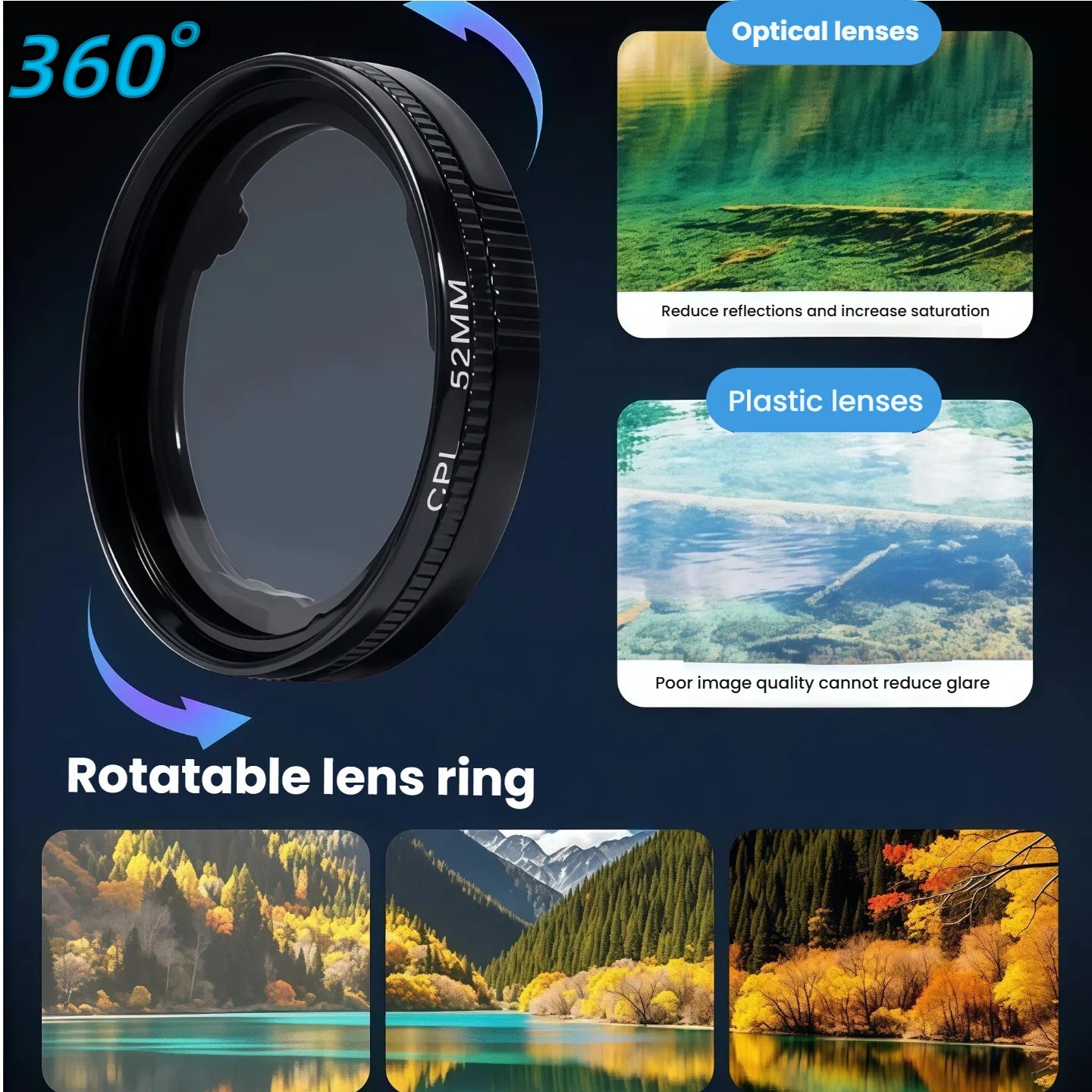 HD Magnetic Phone CPL Filter - Anti-Glare Lens for Mobile Photography