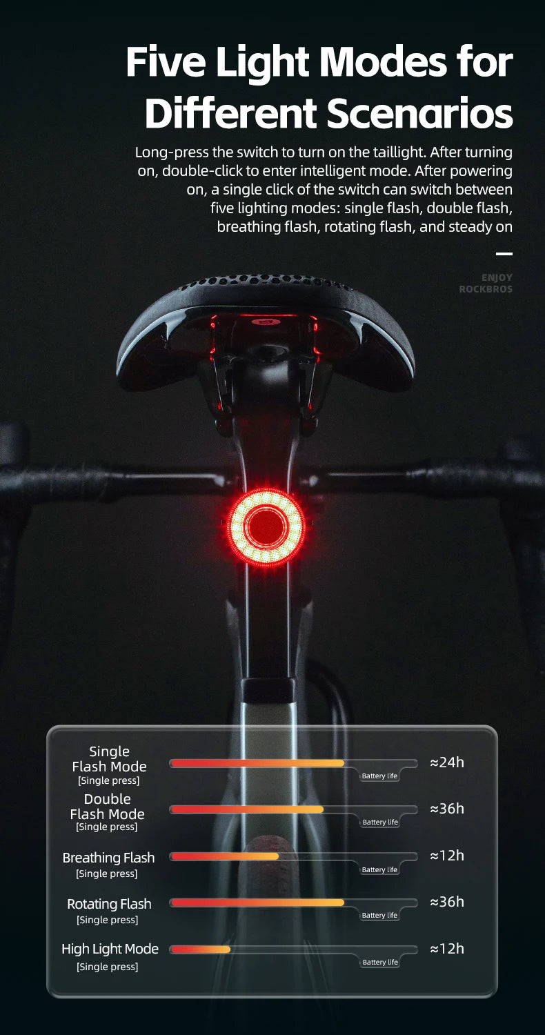 Smart Bike Tail Light Bicycle Rear Lights IPX6 Waterproof Bike Lights for Night Riding with Type C Rechargeable