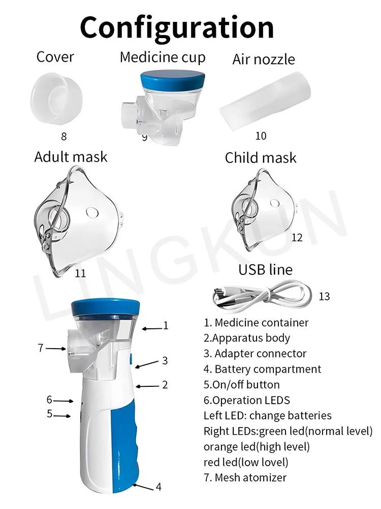 Portable Silent Mesh Nebulizer & Handheld Inhaler