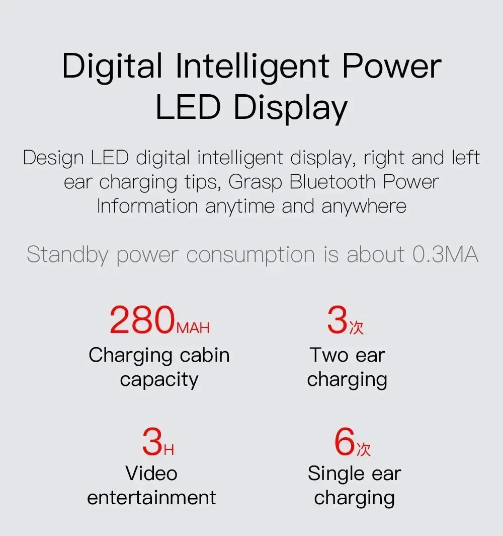 E6S TWS Wireless Bluetooth Earbuds with Smart Microphone