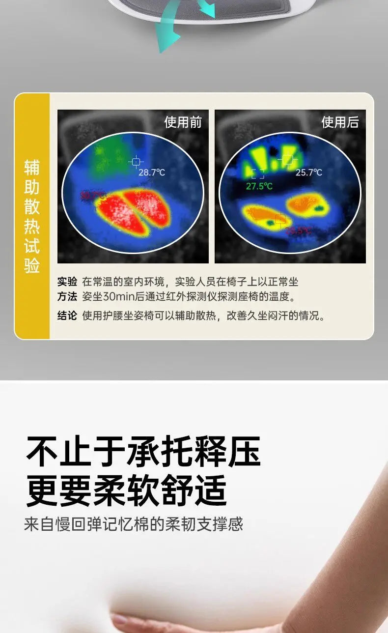 Positive waist cushion, sedentary artifact, anthropological waist support cushion, seat waist support, office cushion massage