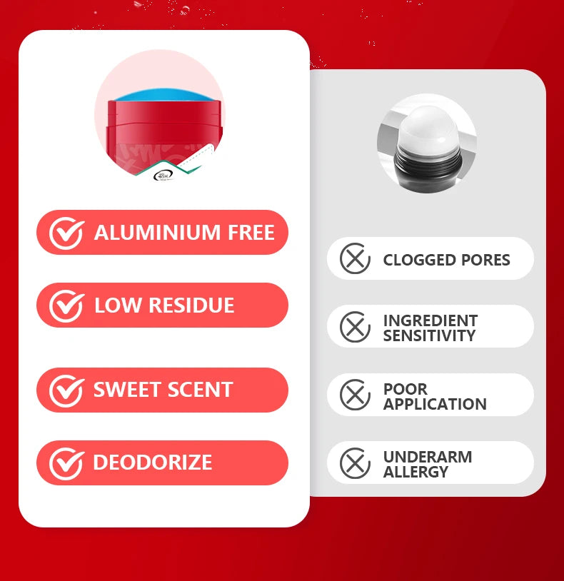 Deodorant Stick,Pure Sports Deodorant Stick Aluminum Free, 48H Long-Lasting Freshness Scent High Endurance 68g/2.82OZ