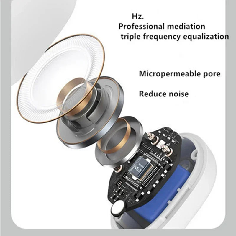 Wireless Bone Conduction Ear-Clip Bluetooth Headphones