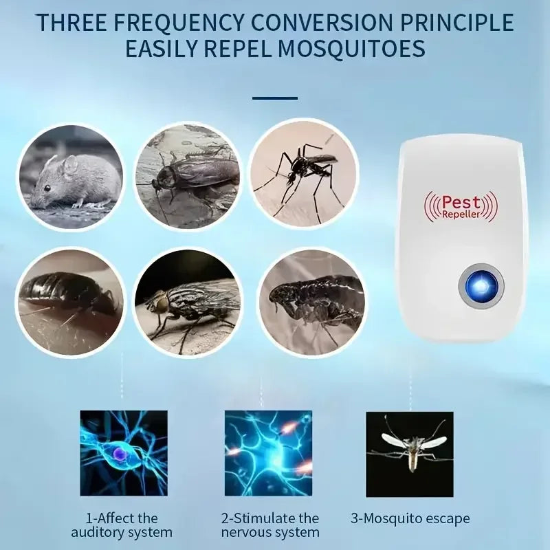 Ultrasonic Plug-In Pest Repellent for Indoor Insect Control