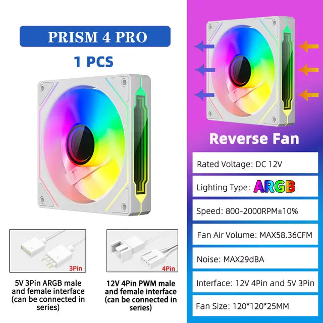 Computer Chassis Fan 120mm 5V 3PIN ARGB 4 Pin PWM Quiet Cooling Fan 12V Large Air Volume 45.2CFM/600-1500RPM