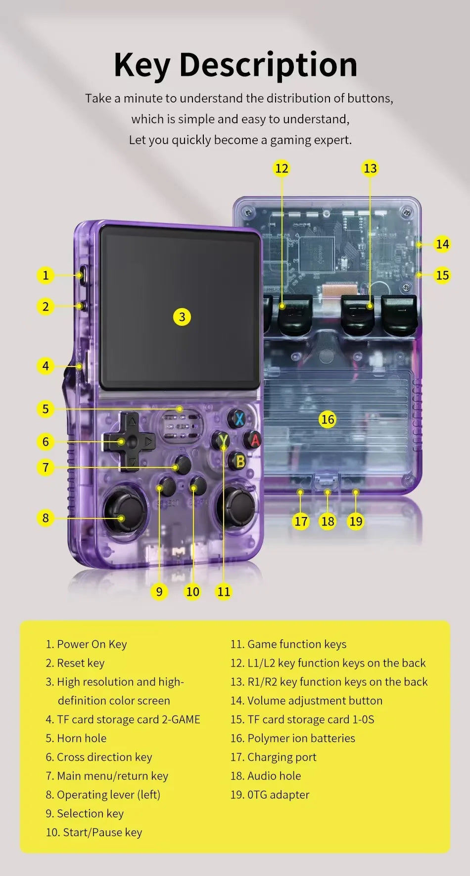 R36S Retro Handheld Linux Gaming Console