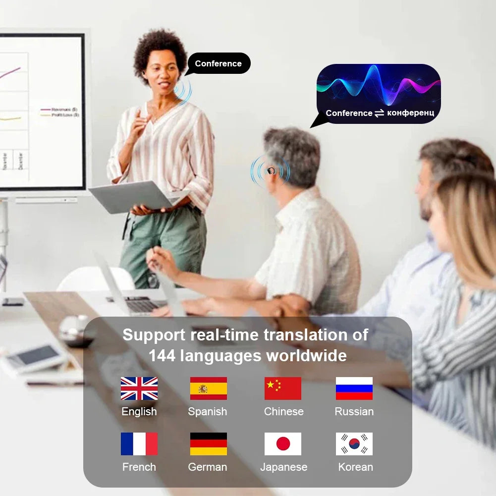 3-in-1 AI Translator Earbuds (144 Languages)