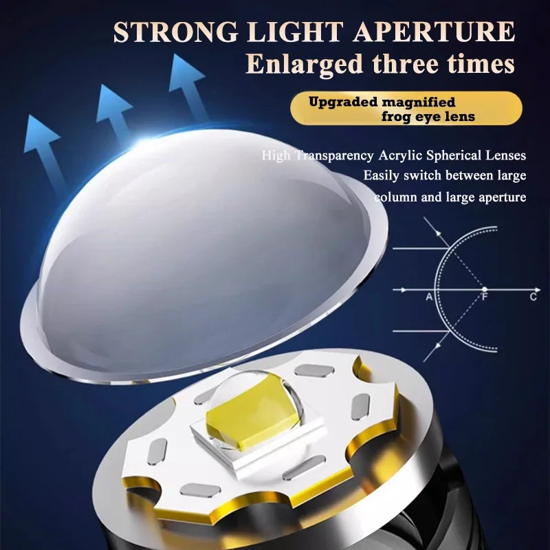 High-Power 2000LM Tactical LED Flashlight with Digital Display