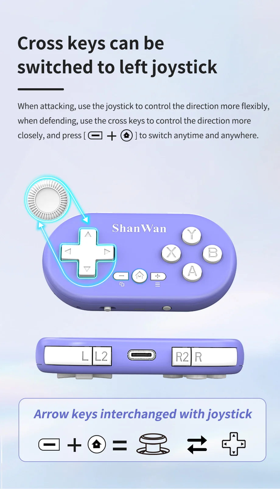 Mini game controller handheld game console portable pocket controller