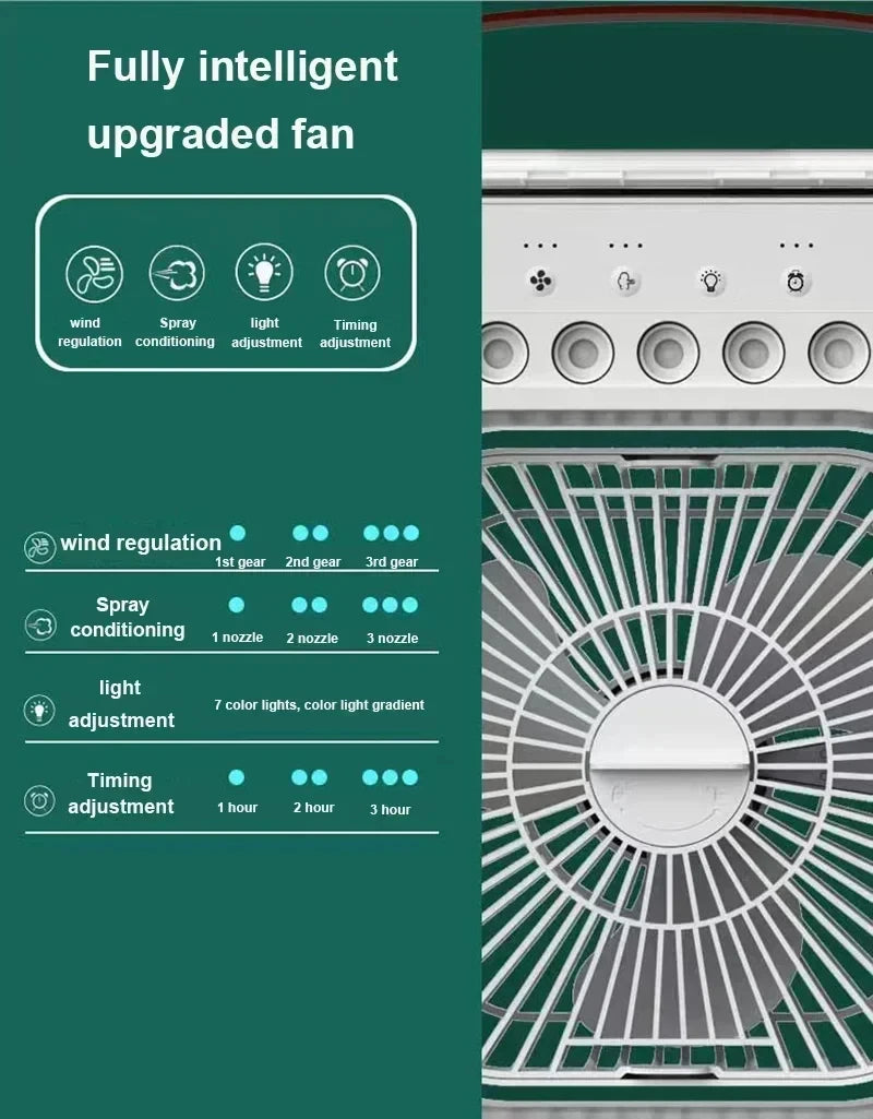 3-in-1 Tower Air Cooler Fan with Humidifier & 7-Color LED Night Light – USB Powered, 600ml, Ultra Quiet