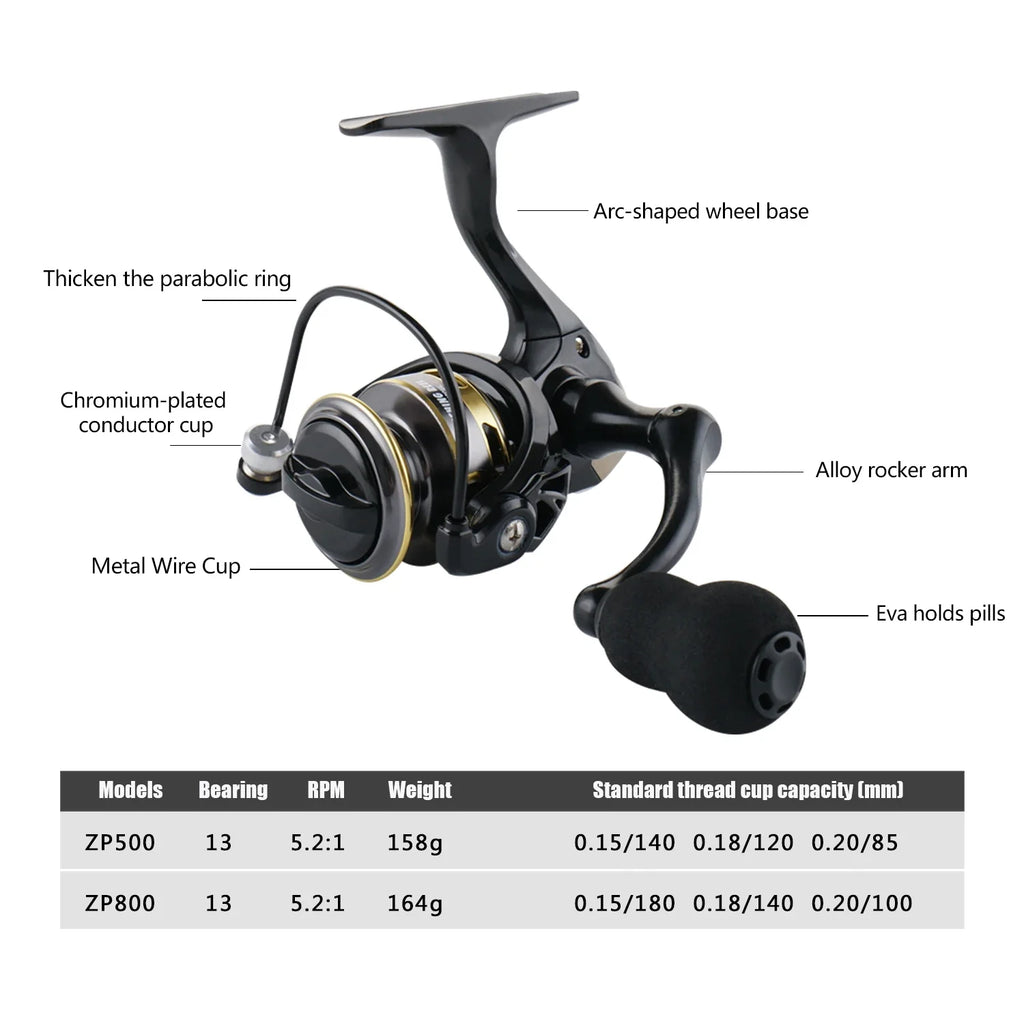 135g/4.76oz Ultralight Spinning Reel 500/800 Small Size 5.2:1 Gear Ratio Compact Ice Fishing Reel for Winter Fishing