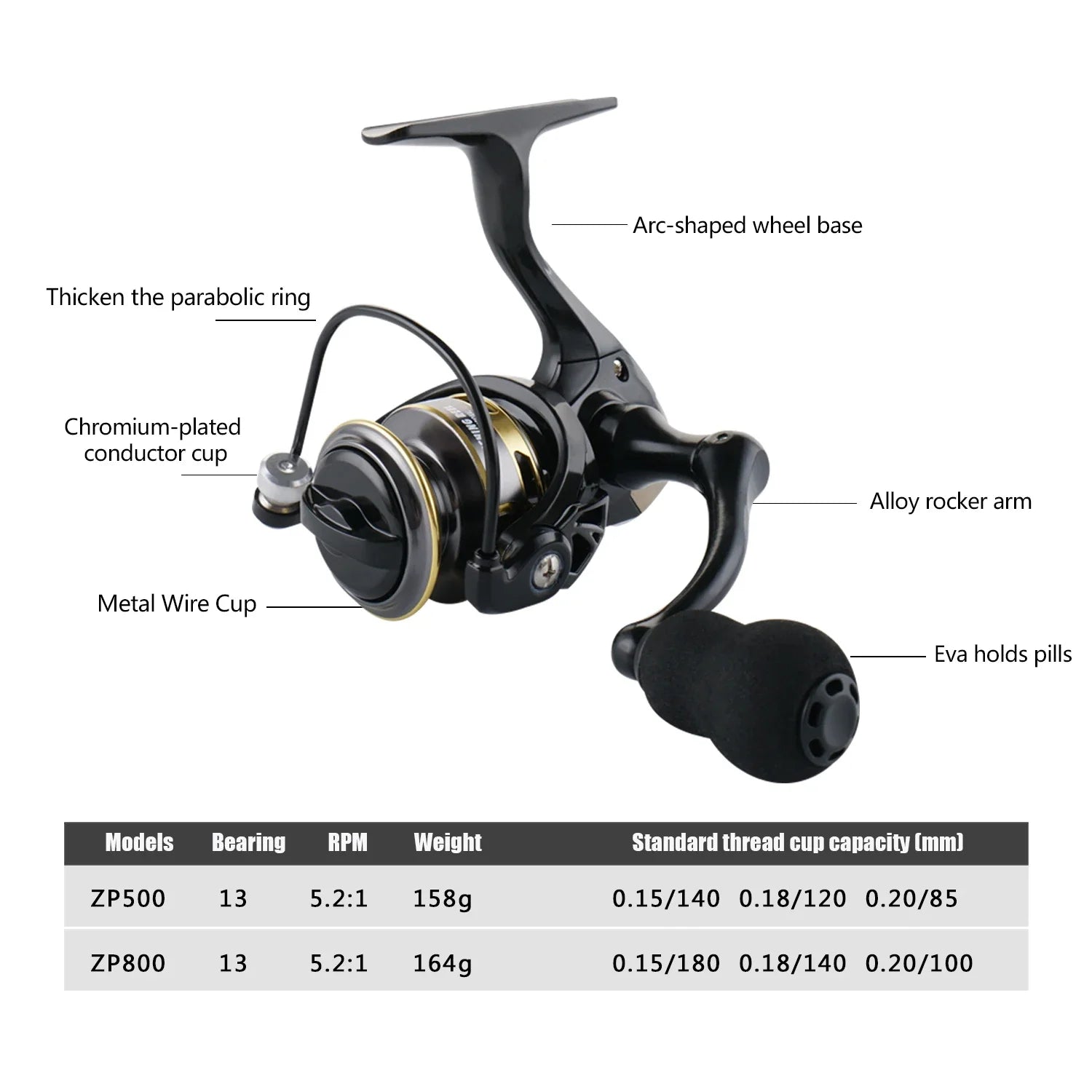135g/4.76oz Ultralight Spinning Reel 500/800 Small Size 5.2:1 Gear Ratio Compact Ice Fishing Reel for Winter Fishing