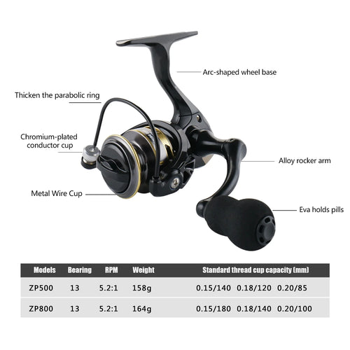 135g/4.76oz Ultralight Spinning Reel 500/800 Small Size 5.2:1 Gear Ratio Compact Ice Fishing Reel for Winter Fishing