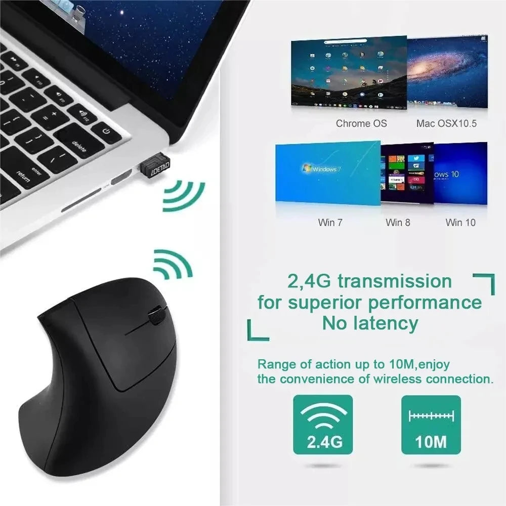 Vertical Mouse Ergonomic 2.4GHz Wireless Optical Mice 3 Adjustable DPI 800/1200/1600 6 Buttons for Laptop PC Computer
