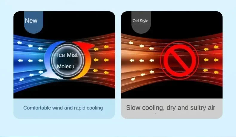 3-in-1 Portable Mini Air Cooler Fan – Desktop Humidifier & LED Night Light, USB Powered