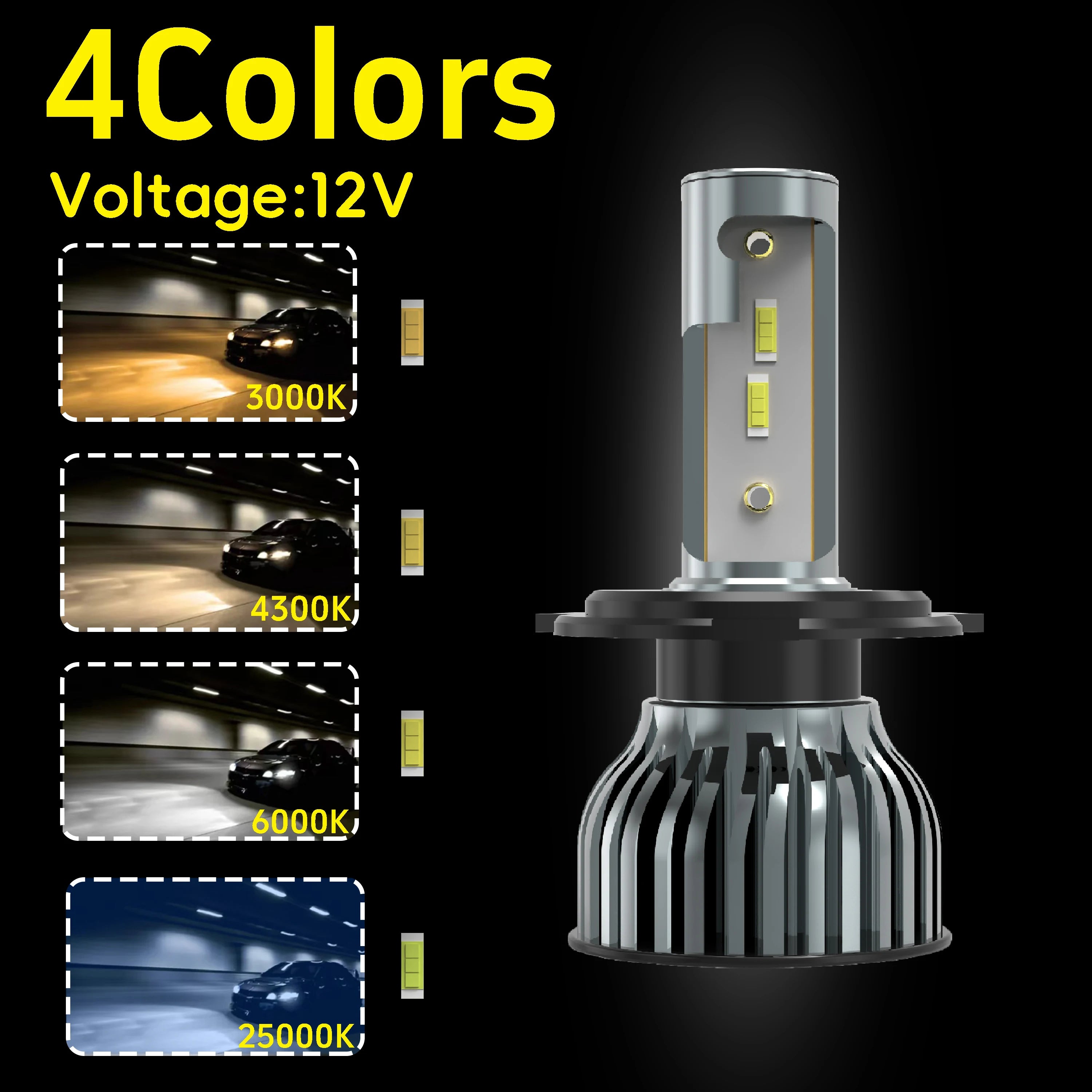 22000LM LED Headlight & Fog Light Kit – Ultra-Bright Car Bulbs, H4 H7 H11 & More