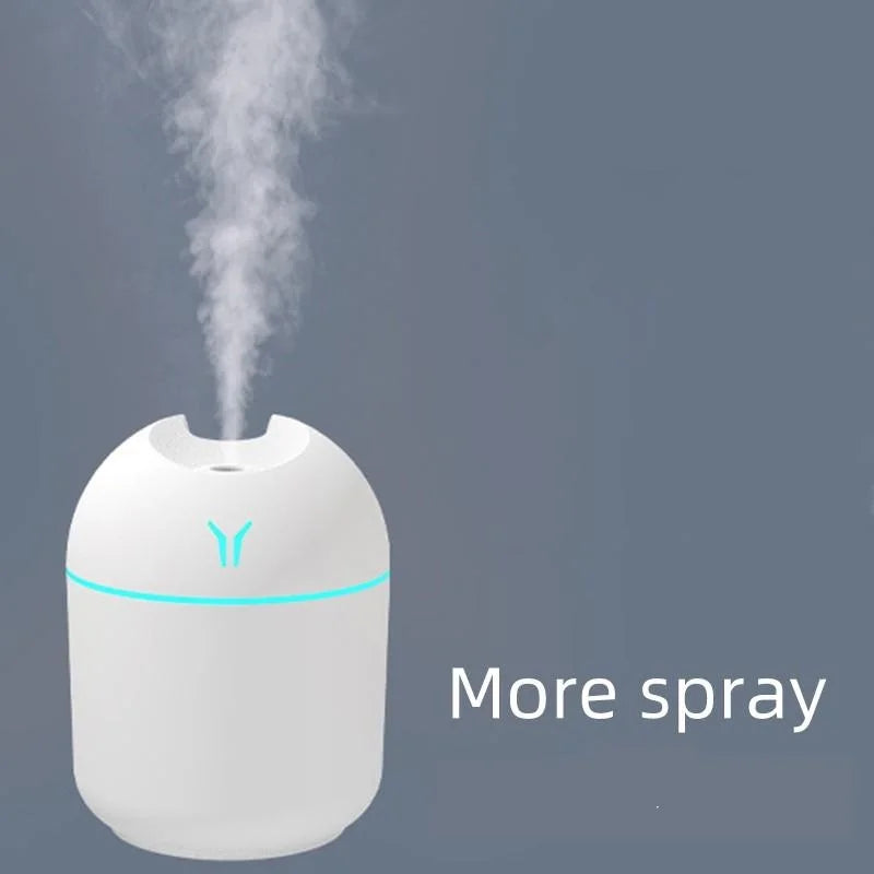250ml USB Mini Ultrasonic Air Humidifier & Diffuser