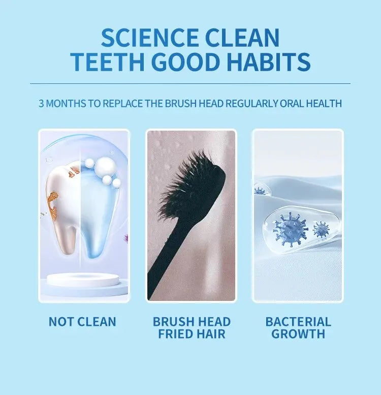 8pcs Replacement Brush Heads For Oral-B Electric Toothbrush Advance Power/Vitality Precision Clean/Pro Health/Triumph/3D Excel