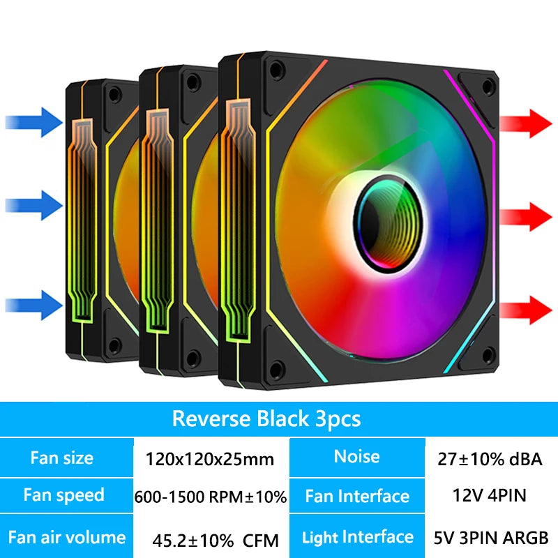 Computer Chassis Fan 120mm 5V 3PIN ARGB 4 Pin PWM Quiet Cooling Fan 12V Large Air Volume 45.2CFM/600-1500RPM