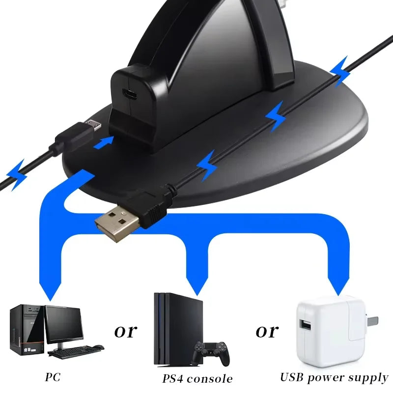 LED Dual USB Charging Dock Charger Controller Holder Stand For PS4/PS4 Slim/PS4 Pro Gamepad